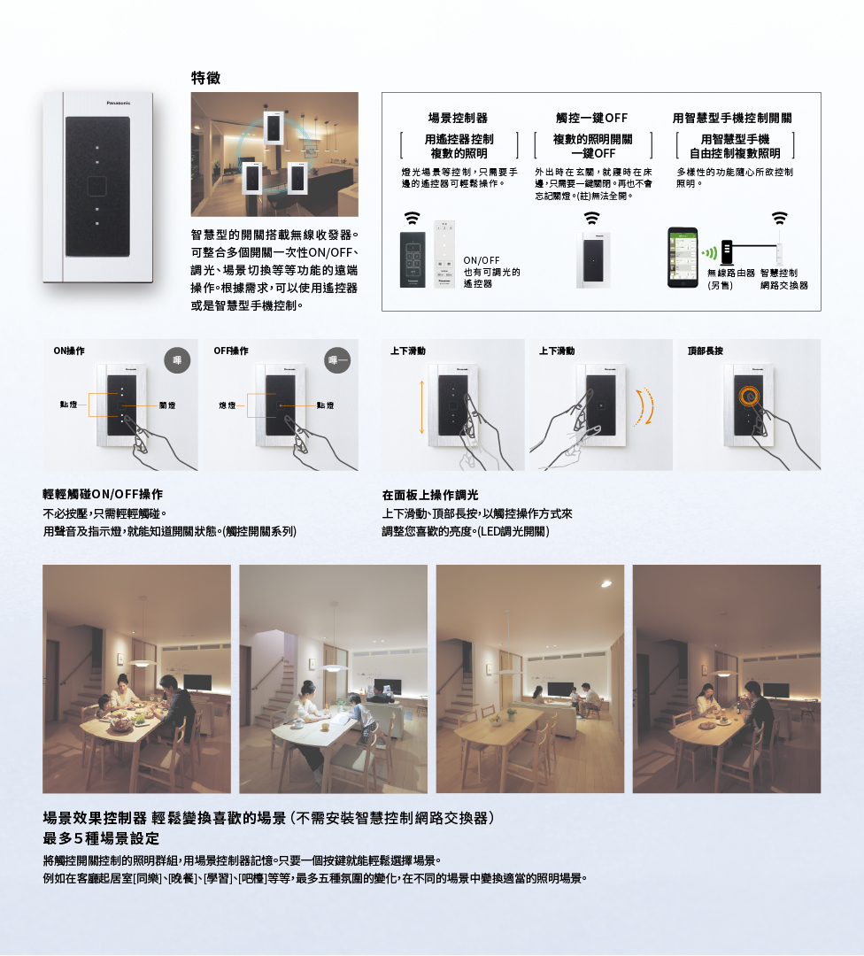 GLATIMA系列❘ PANASONIC | 王泉記總合建材