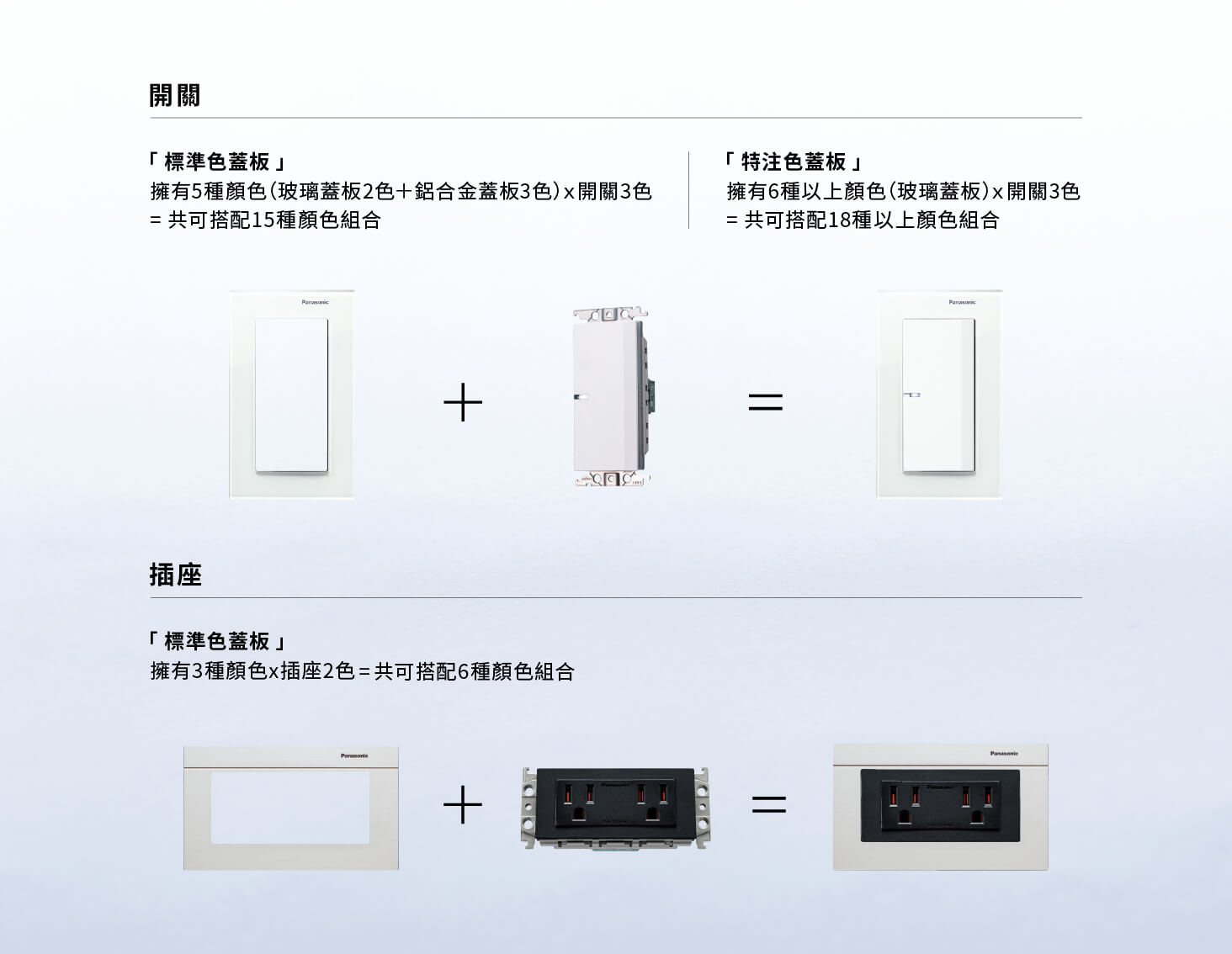 GLATIMA系列❘ PANASONIC | 王泉記總合建材