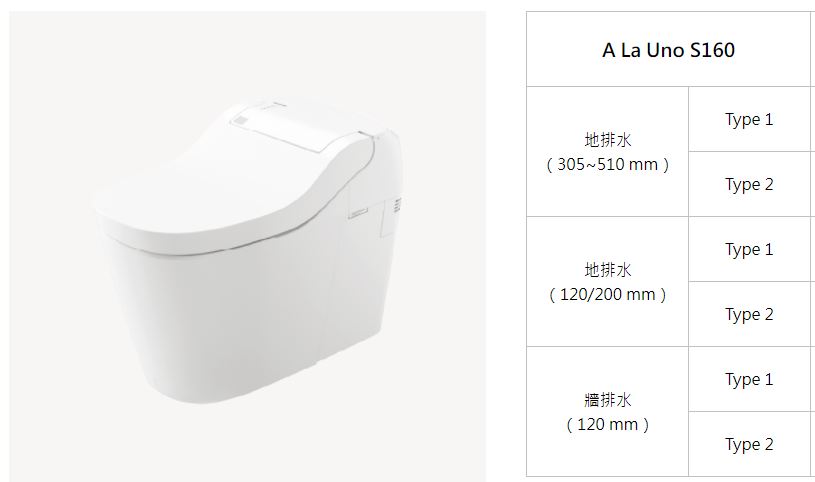 PANASONIC衛浴設備｜A LA UNO S160｜王泉記總合建材